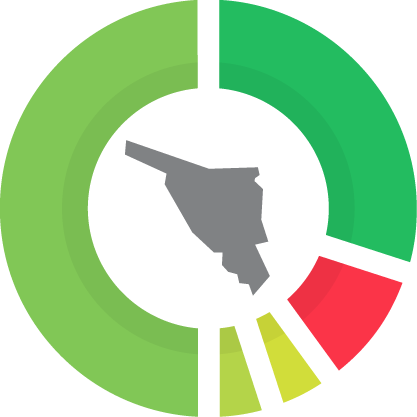 El Sistema de Indicadores del Gobierno de Sonora El Sistema de Indicadores del Gobierno de Sonora